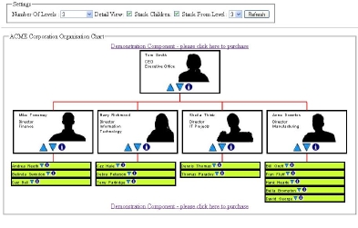 Asp Net Chart Component